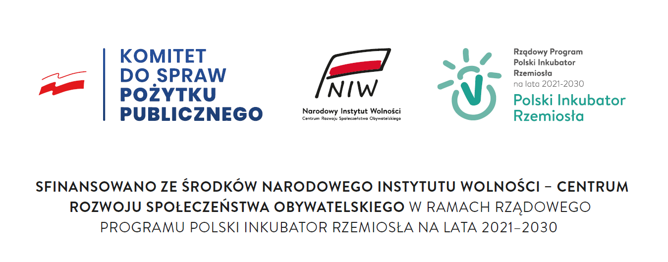 NIW PIR 
