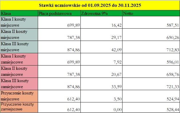 Zrzut ekranu 2025-09-03 124137