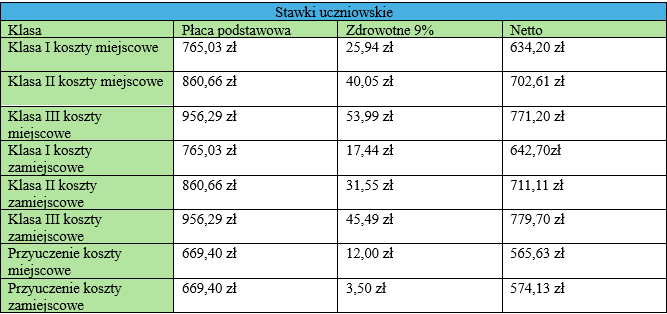 Zrzut ekranu 2026-06-03 125514